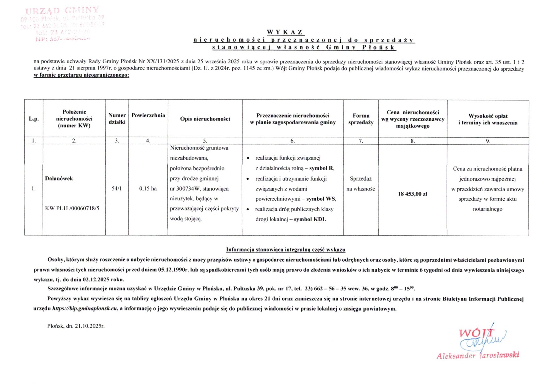 Wykaz_nieruchomości_przeznaczonej_do_sprzedaży_Dalan&oacute;wek_page-0001