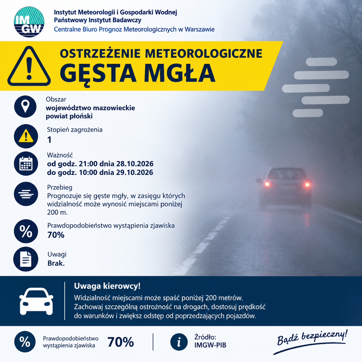 Ostrzeżenie_IMGW__Gęsta_mgła_Mazowsza