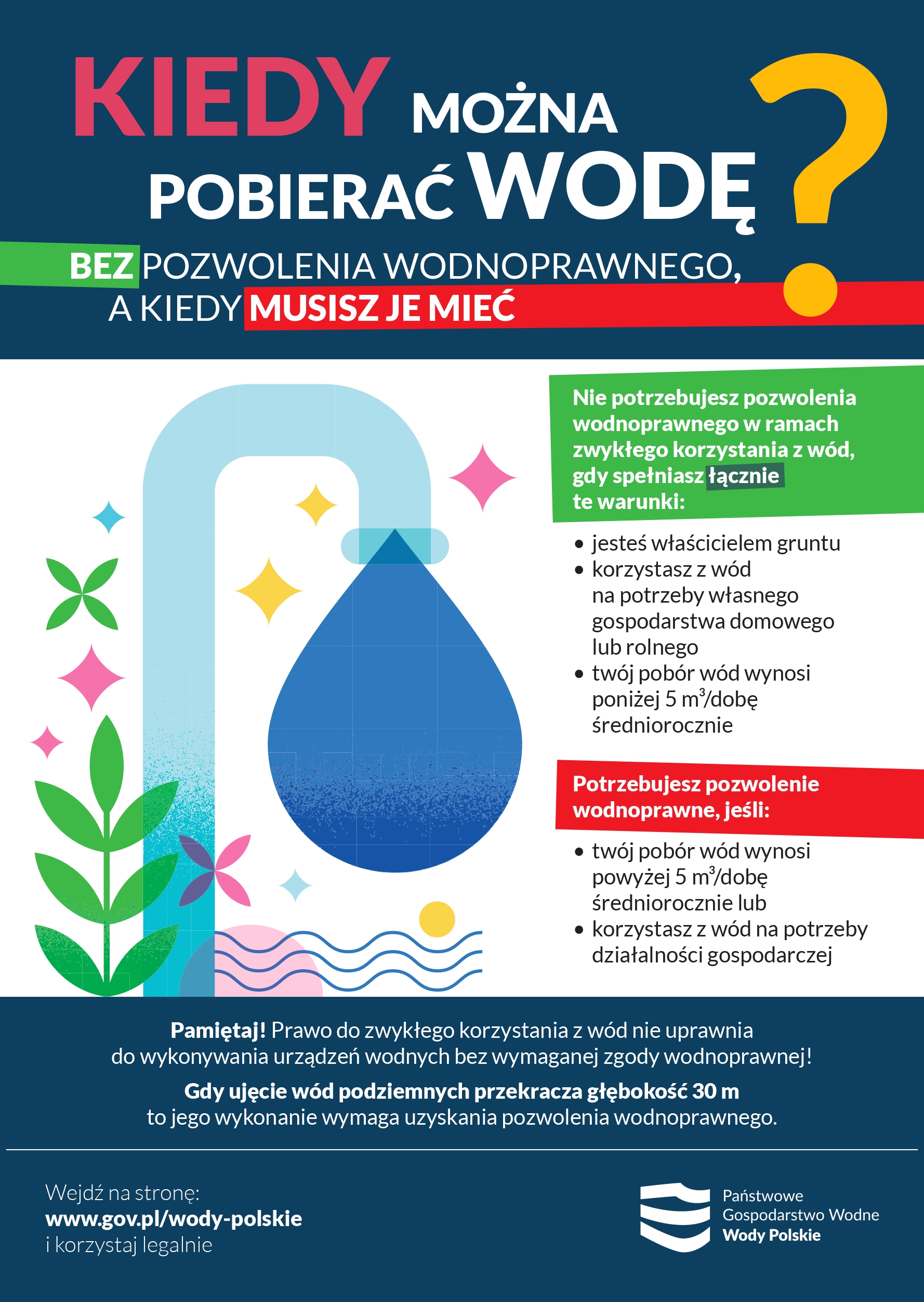 pobor_wod_plakat_page-0001