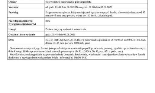 Zdjęcie do Zmiana ostrzeżenia meteorologicznego Nr 90 wydanego  dnia 05.08.2026