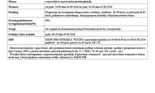 Zdjęcie do OSTRZEŻENIE METEOROLOGICZNE - silny wiatr 