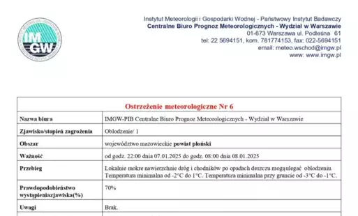 Zdjęcie do Ostrzeżenie meteorologiczne Nr 6 - oblodzenie