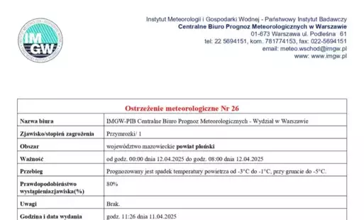 Ostrzeżenie nr 26