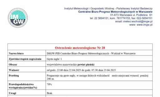 Zdjęcie do  OSTRZEŻENIE METEOROLOGICZNE Nr 28 - gęsta mgła 