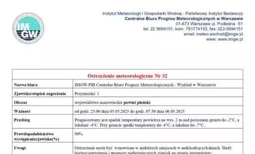 Zdjęcie artykułu z dnia 05-05-2025