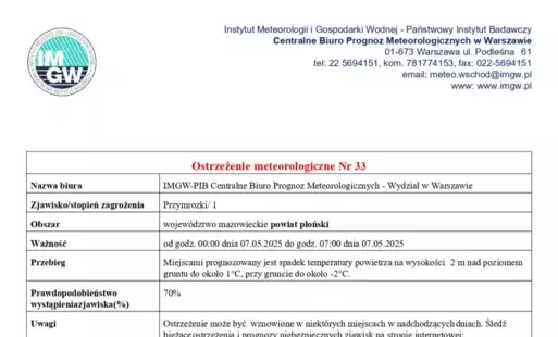 Zdjęcie artykułu z dnia 06-05-2025