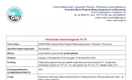 Zdjęcie artykułu z dnia 08-05-2025