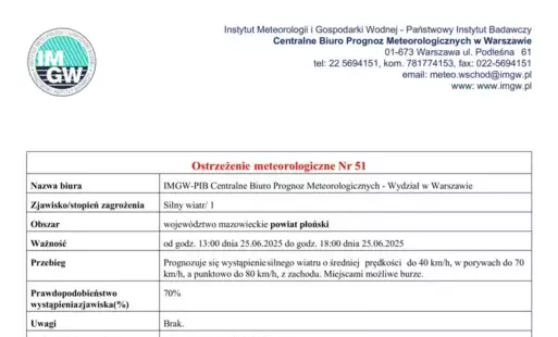Zdjęcie artykułu z dnia 25-06-2025