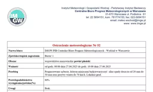 Zdjęcie artykułu z dnia 26-06-2025