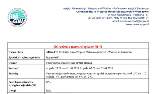 Zdjęcie do OSTRZEŻENIE METEOROLOGICZNE 43  - przymrozki