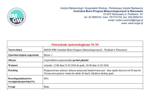 Zdjęcie do OSTRZEŻENIE METEOROLOGICZNE  - burze