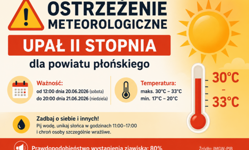 Zdjęcie do Ostrzeżenie meteorologiczne &ndash; upał II stopnia dla powiatu płońskiego