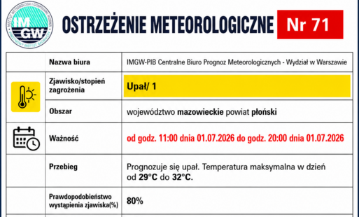 Zdjęcie do OSTRZEŻENIE METEOROLOGICZNE  - burze oraz upał