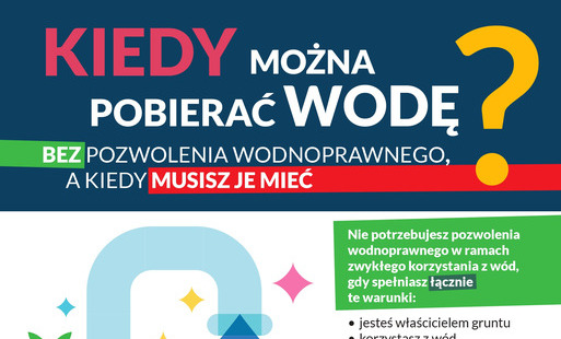 Zdjęcie do Zasady poboru w&oacute;d 