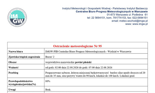 Zdjęcie do OSTRZEŻENIE METEOROLOGICZNE  - burze i silny wiatr 